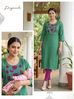 Desi kudi priyanchi feeding kurtis collection wholesale